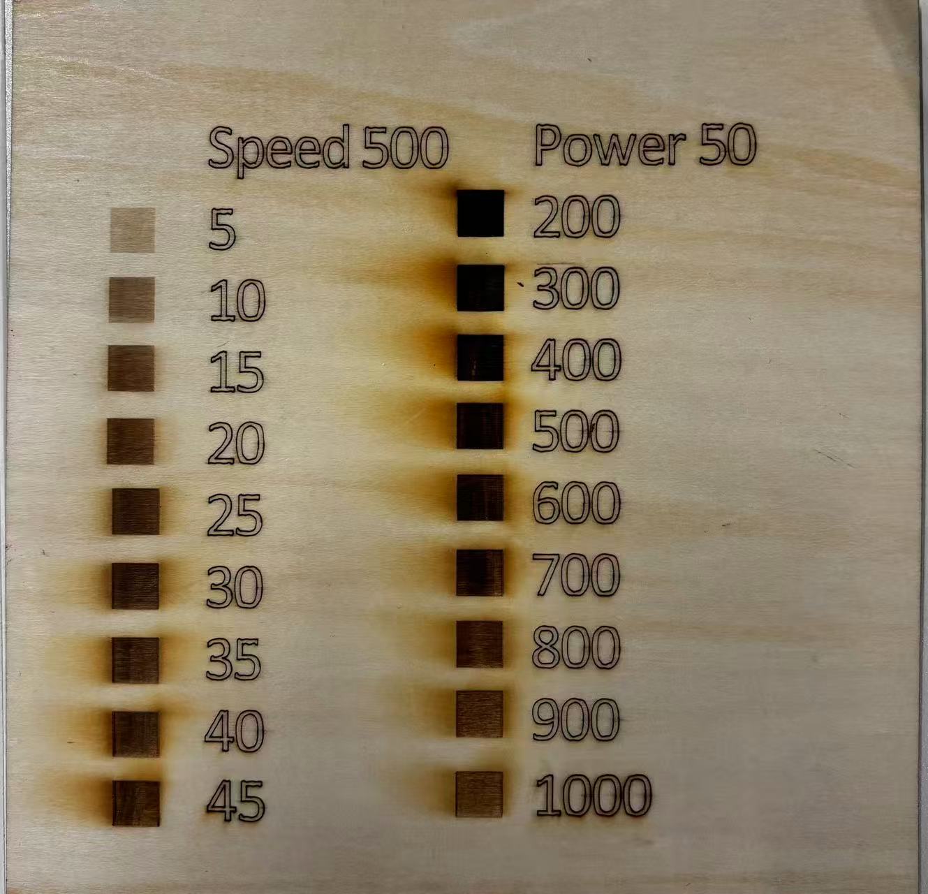 Description of image